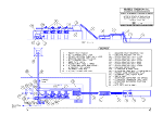 Technical schema